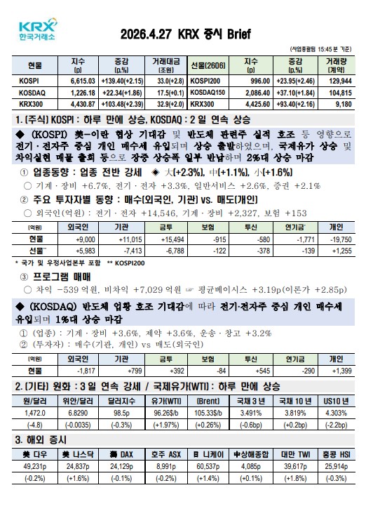 이미지 1