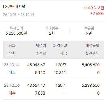 이미지 2