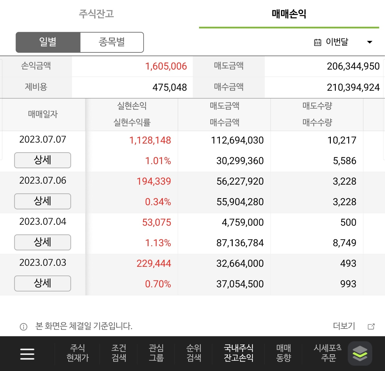 이미지 1
