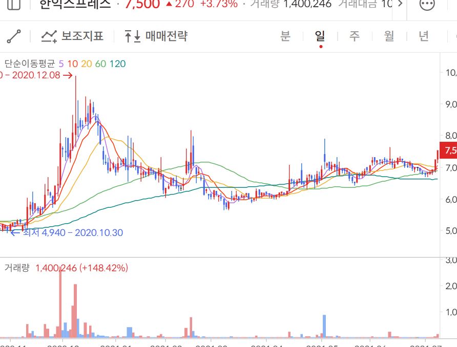이미지 1