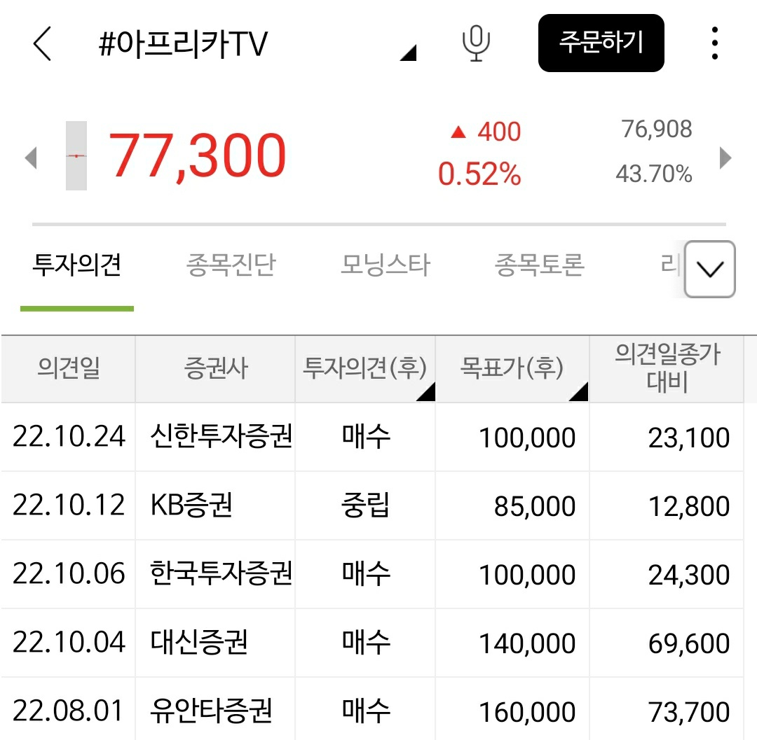 이미지 1