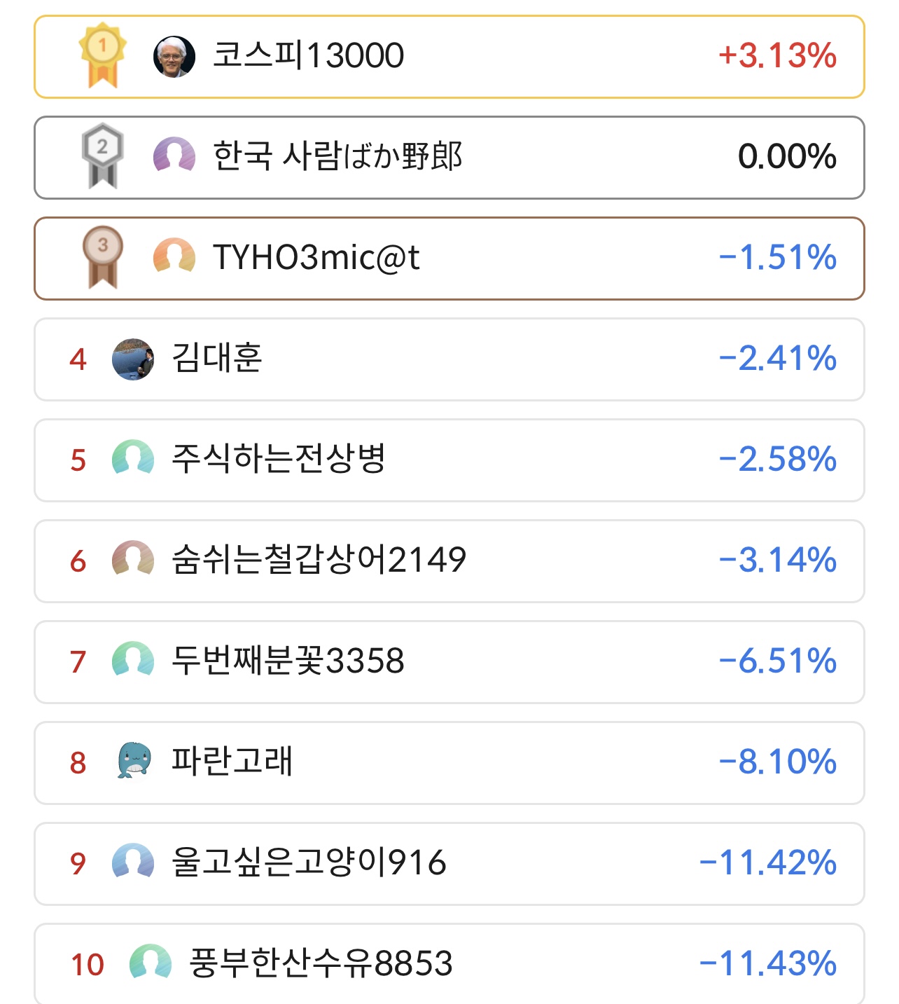 이미지 1