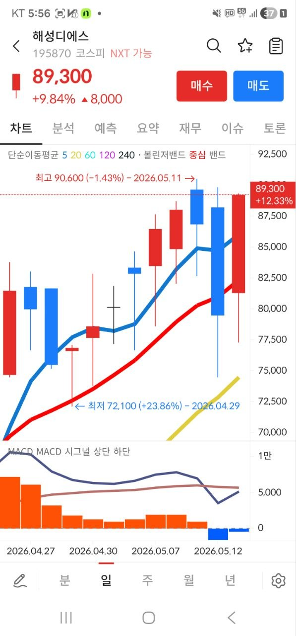 이미지 1