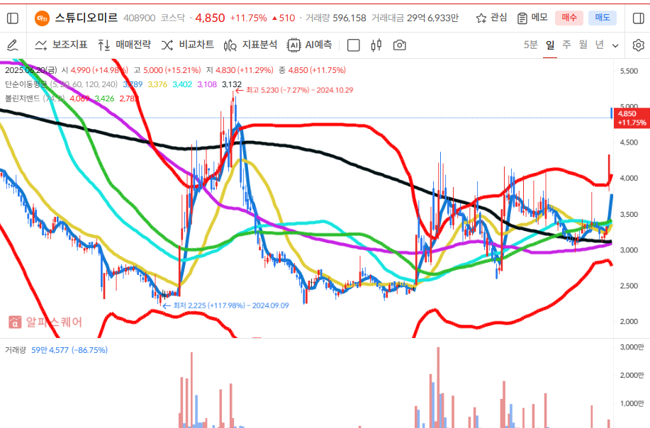 이미지 1