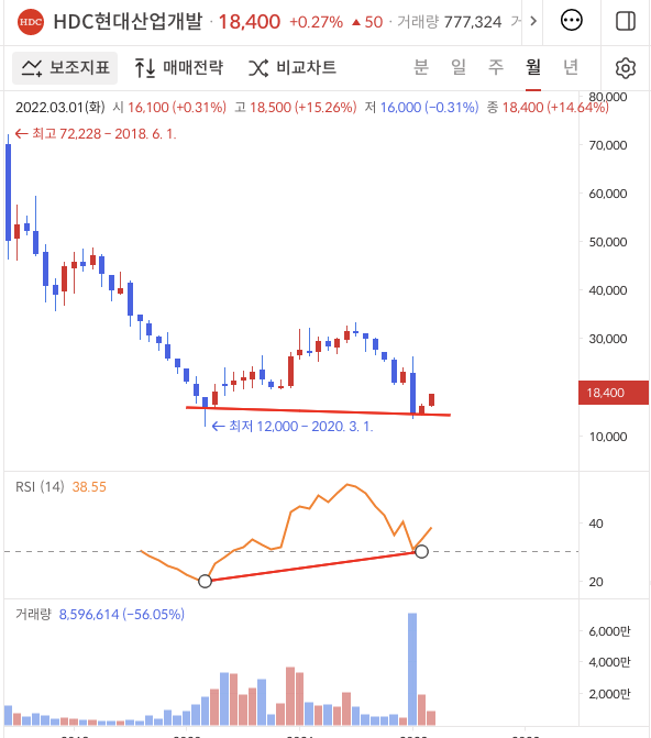 이미지 1