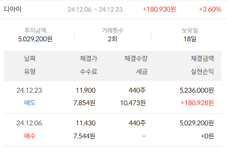 이미지 2
