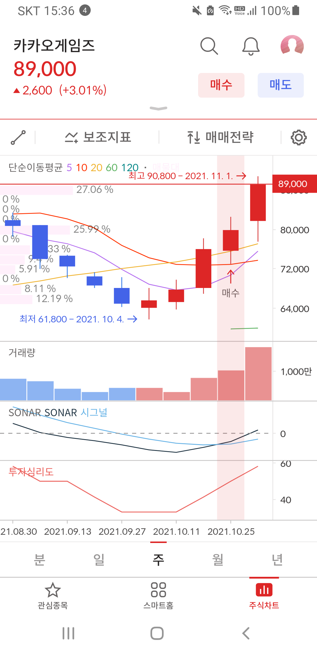 이미지 4