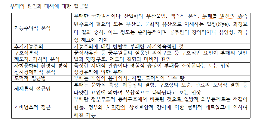 이미지 2