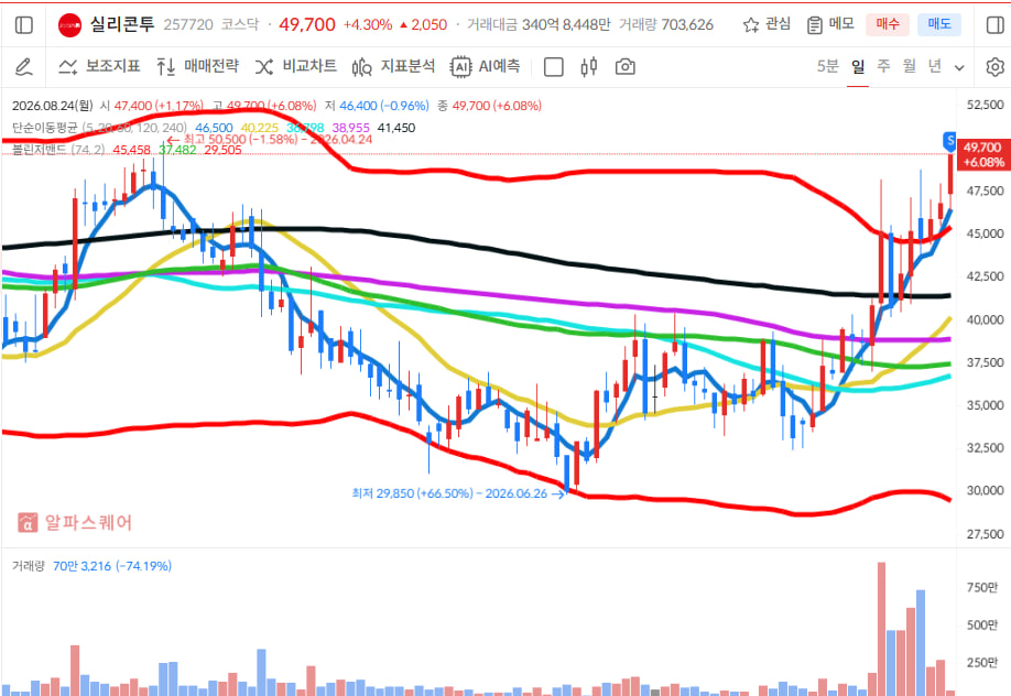 이미지 1