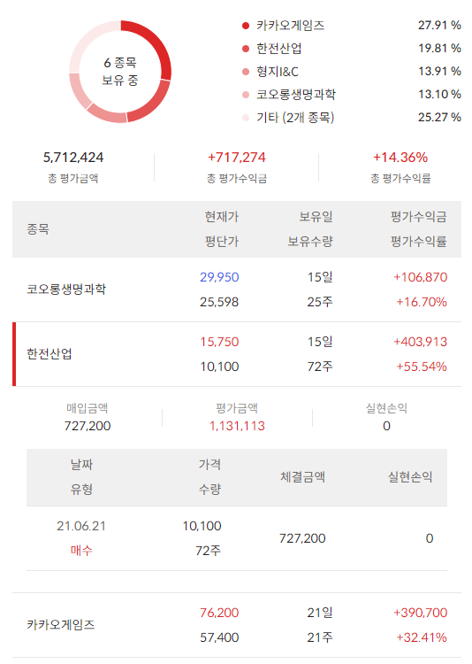 이미지 1