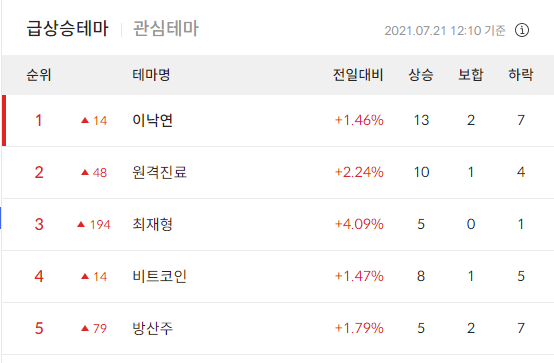 이미지 1