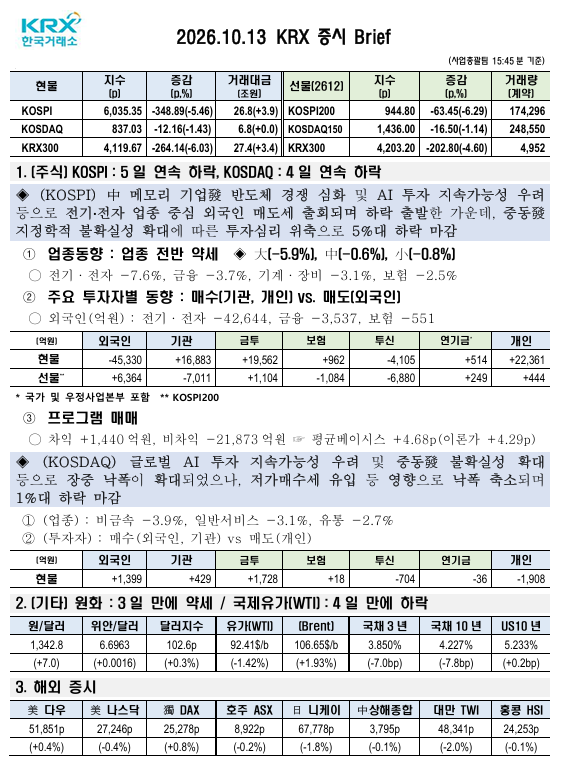 이미지 1