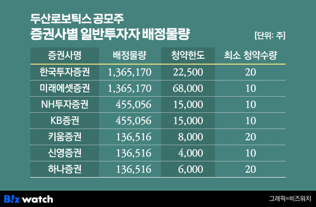 이미지 1