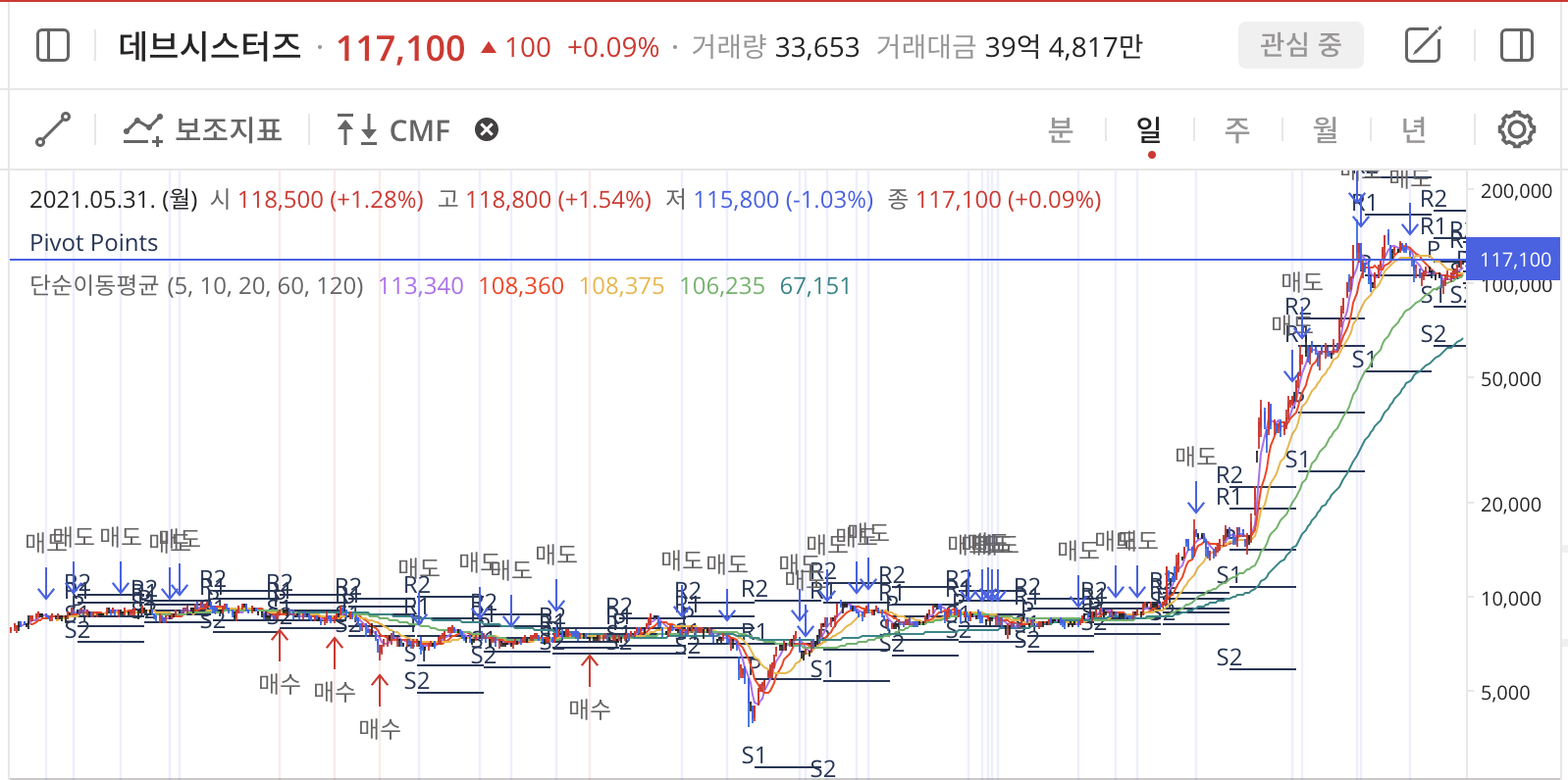 이미지 1