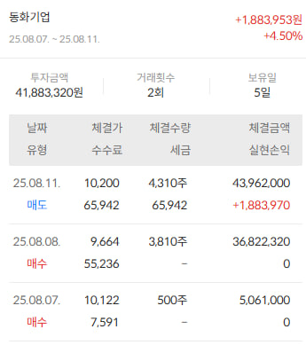 이미지 2
