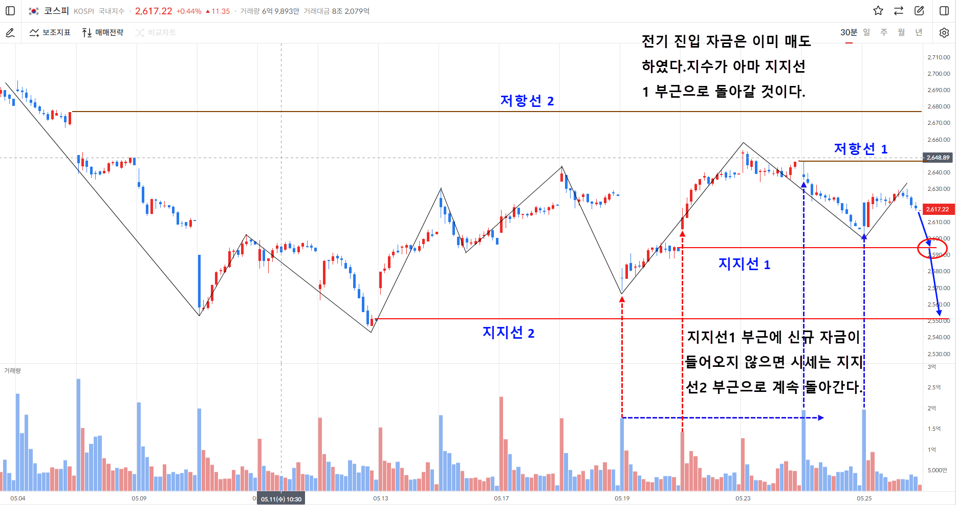 이미지 1