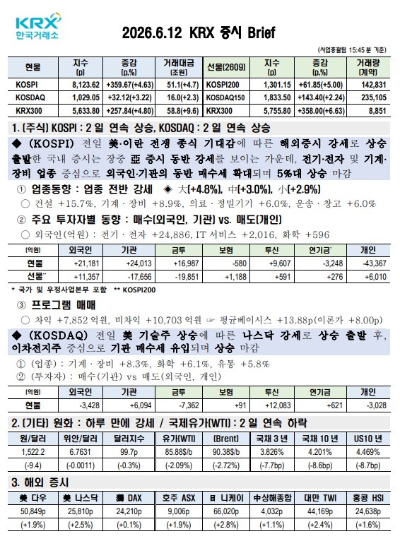 이미지 1