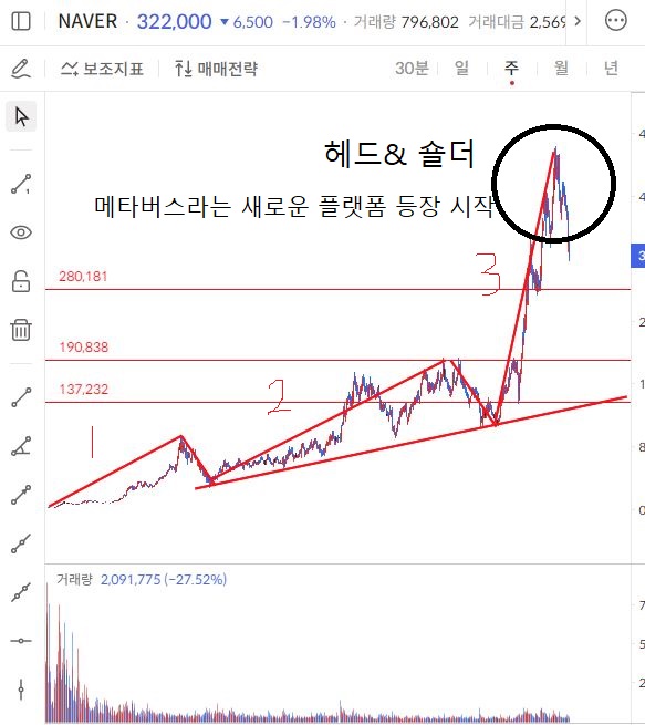 이미지 1