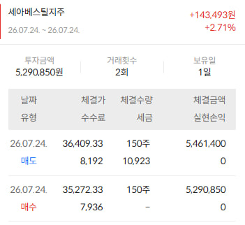 이미지 2