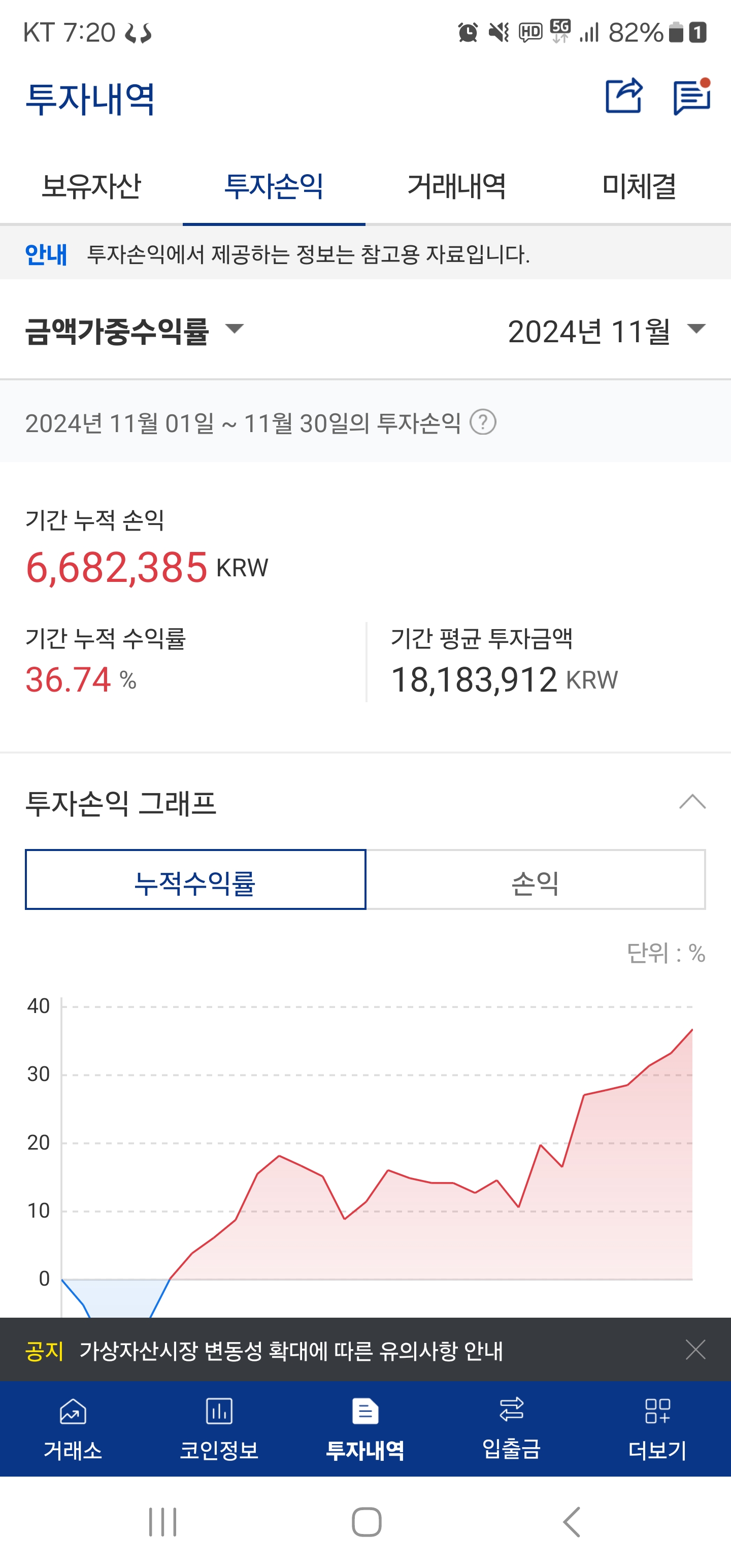 이미지 1