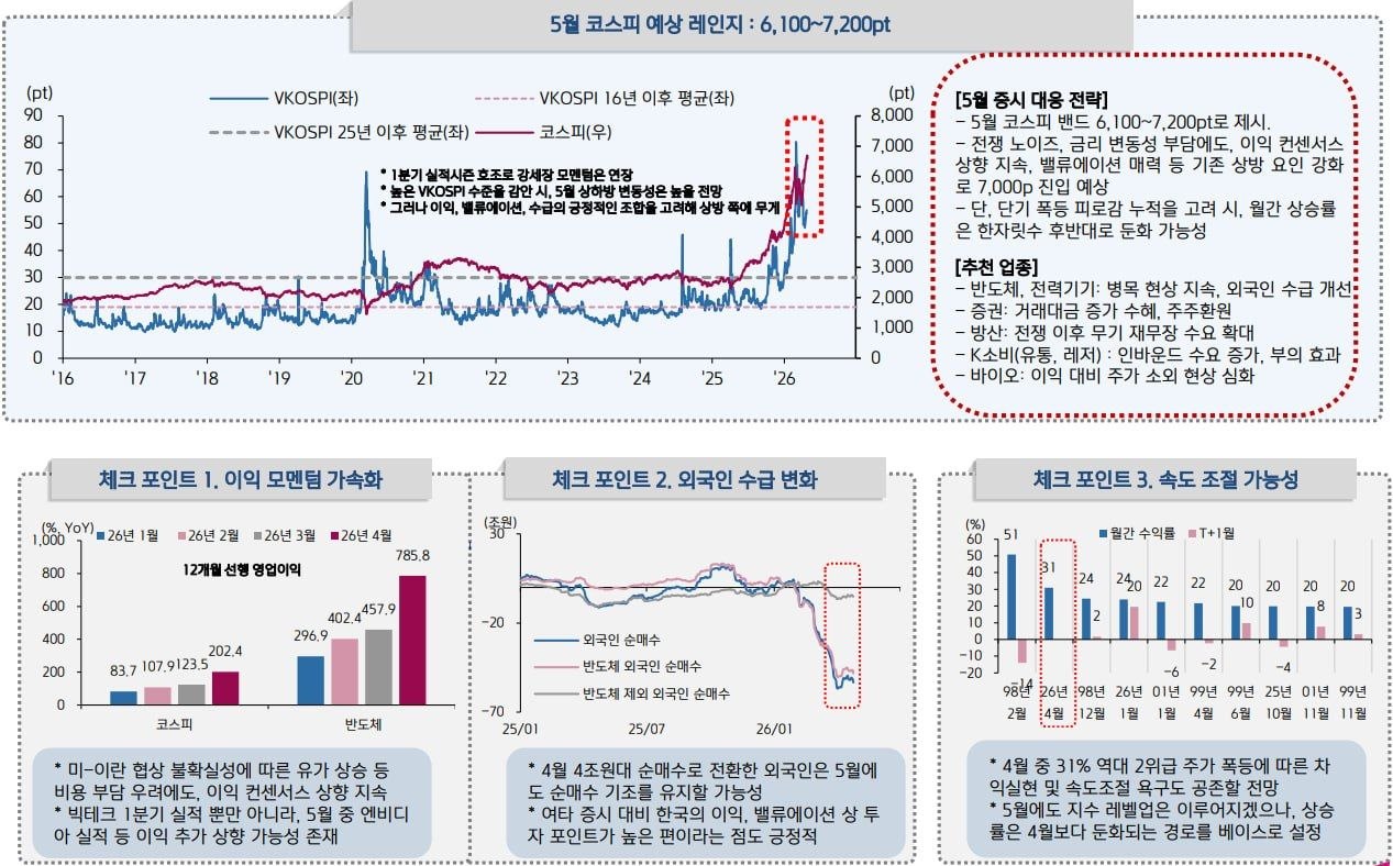 이미지 1