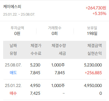 이미지 2