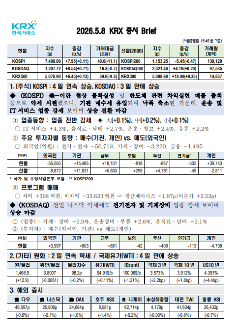이미지 1