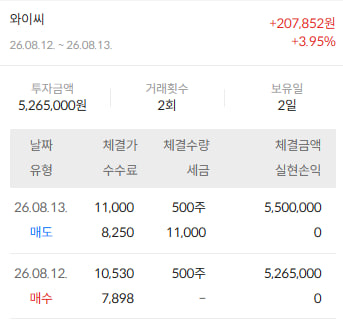 이미지 2