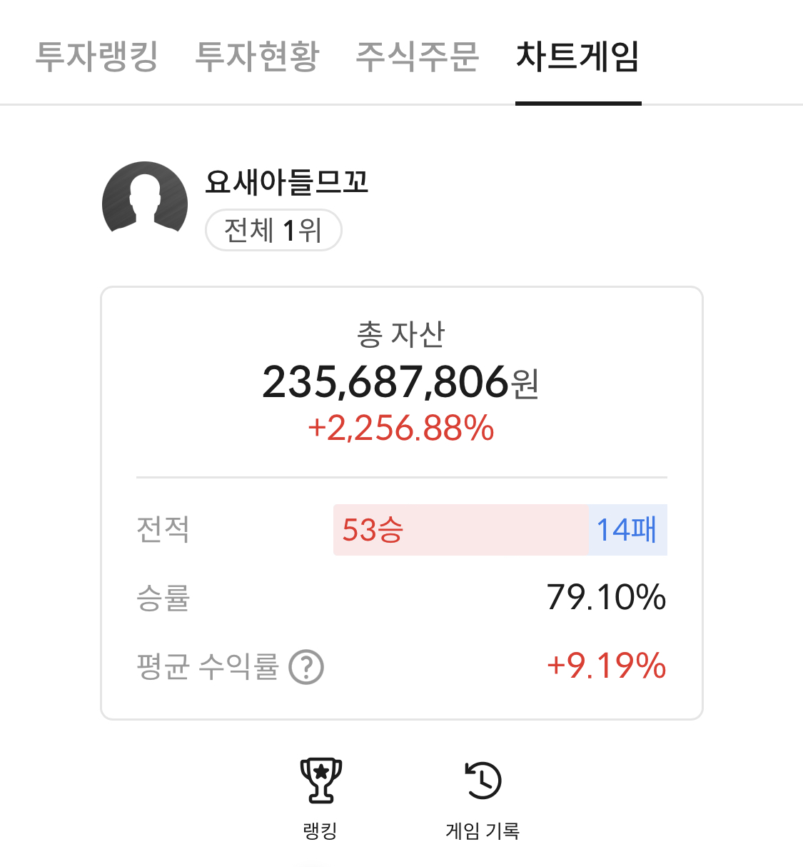 이미지 1