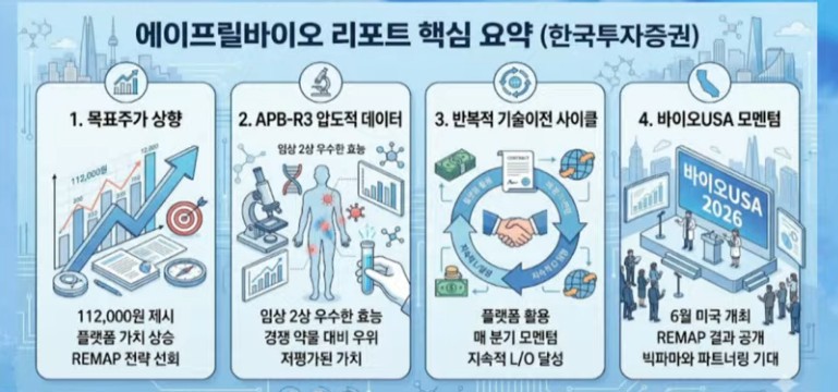 이미지 1