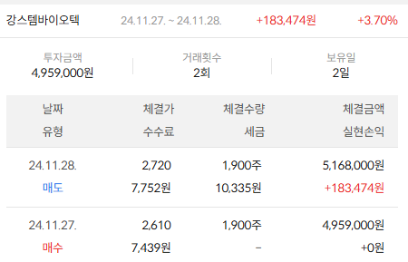 이미지 1
