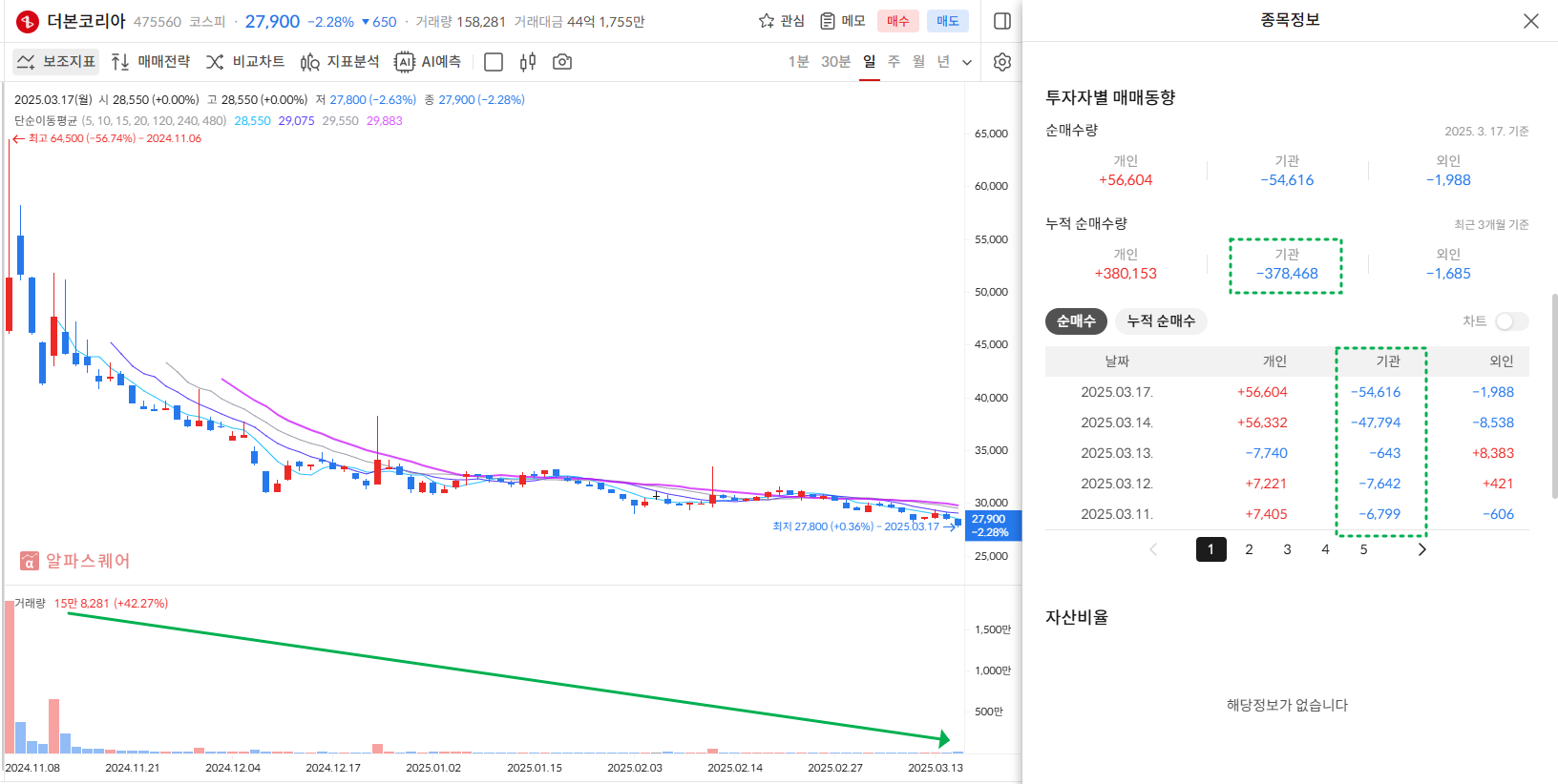 이미지 1