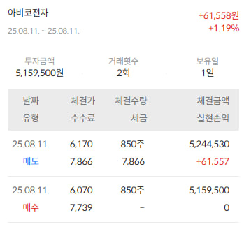 이미지 2