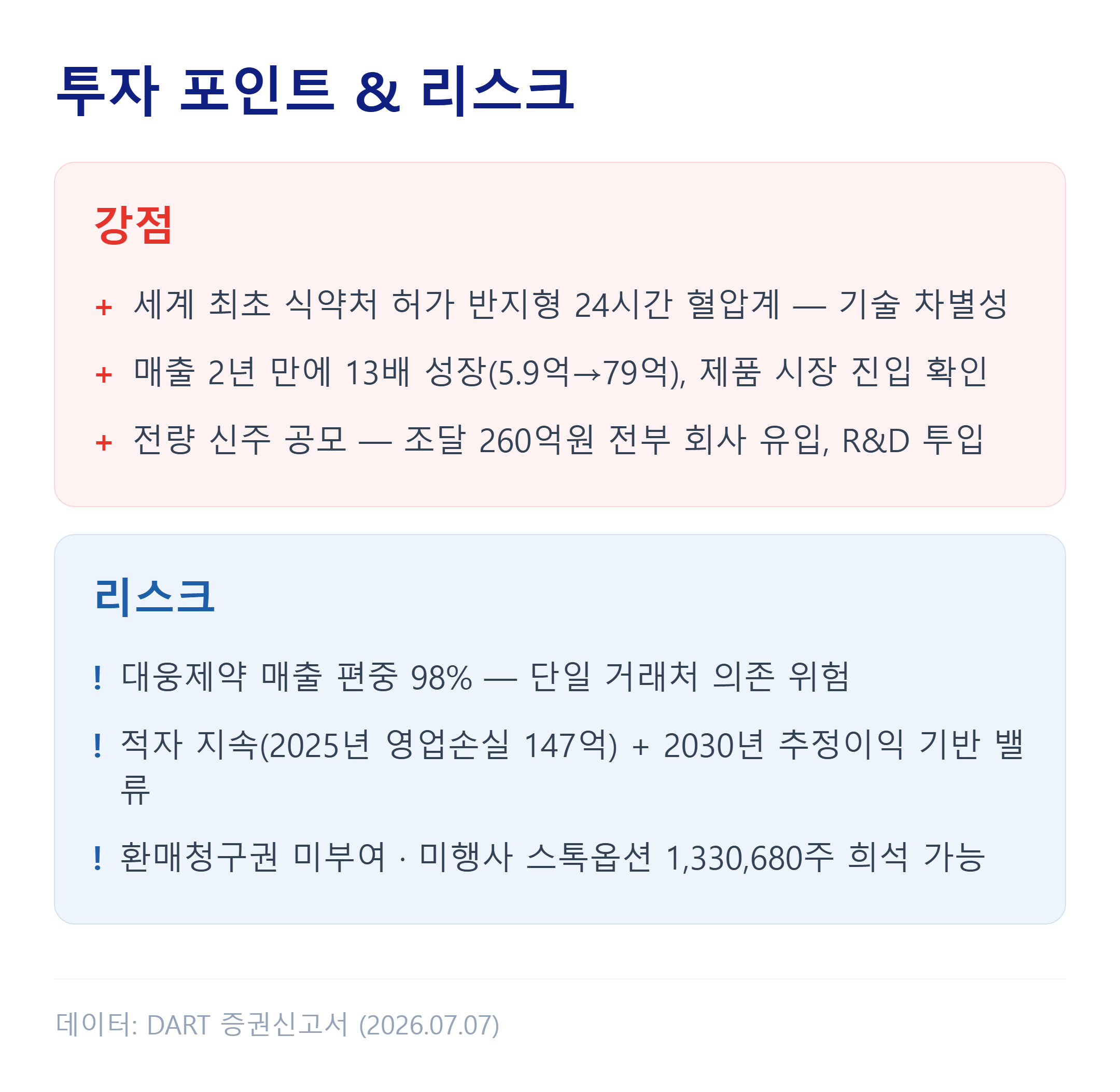 스카이랩스 공모주 투자 포인트와 리스크 비교