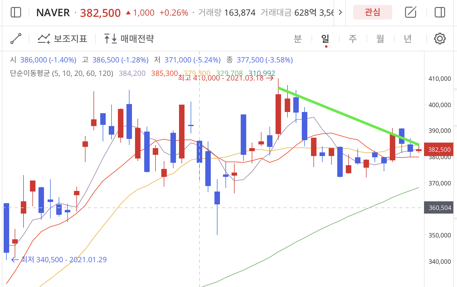 이미지 1