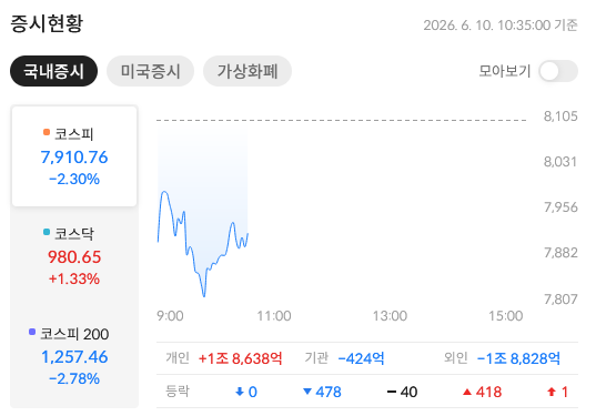 이미지 1