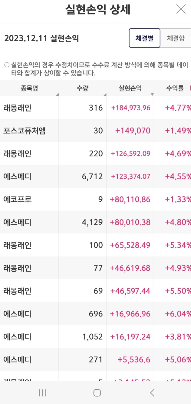 이미지 1