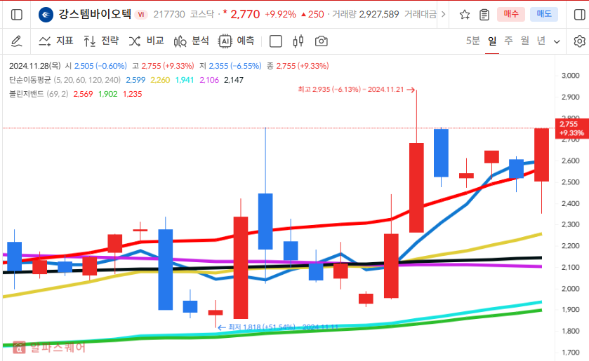이미지 2