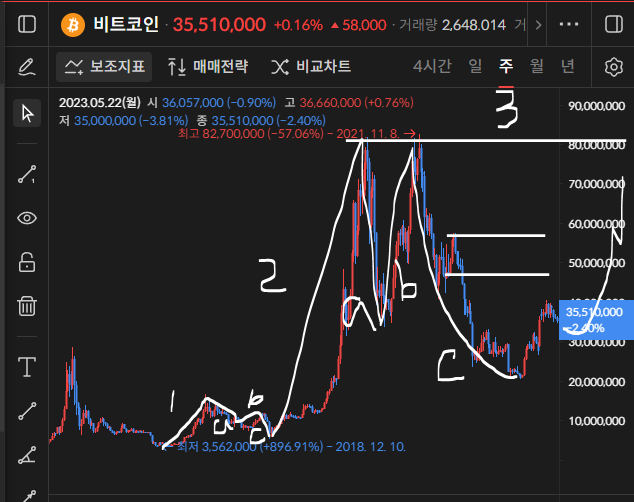 이미지 1