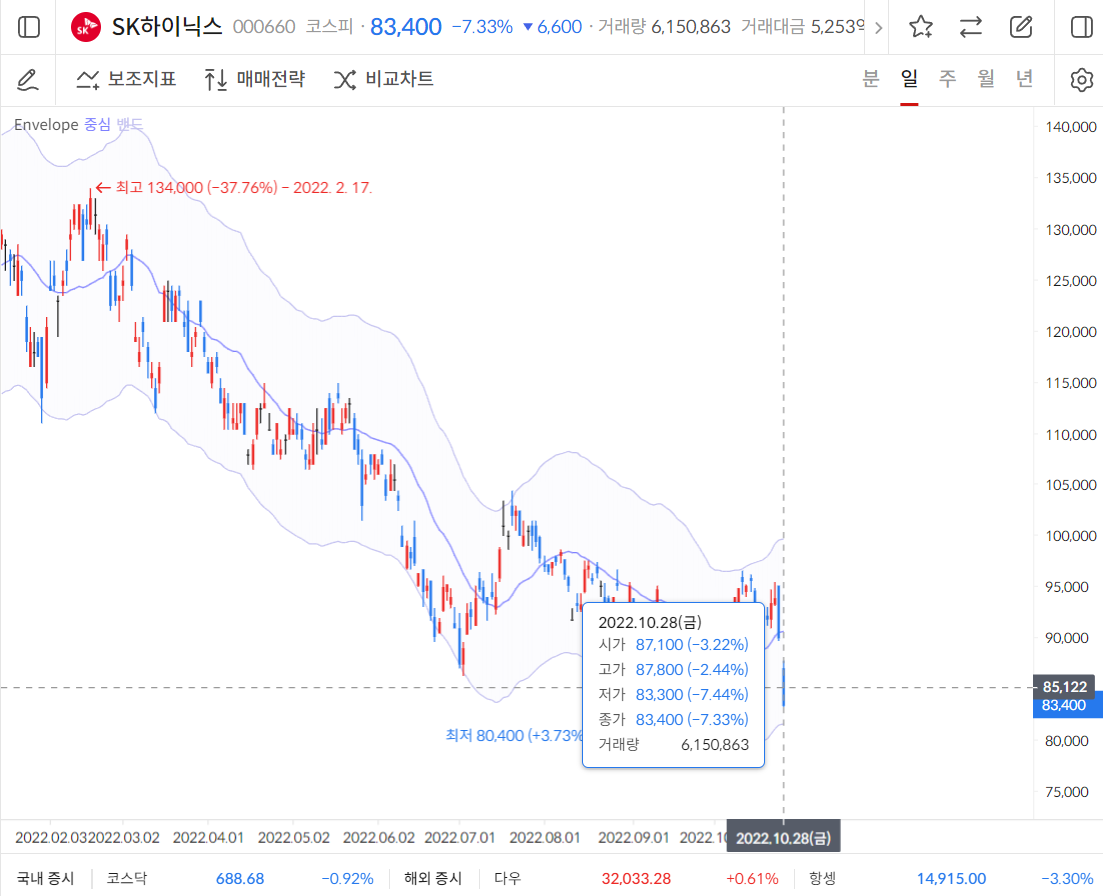 이미지 1