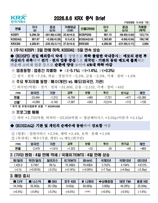 이미지 1