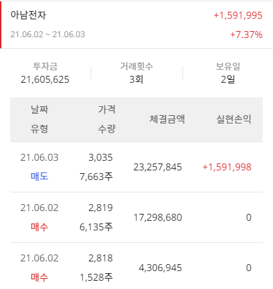 이미지 1
