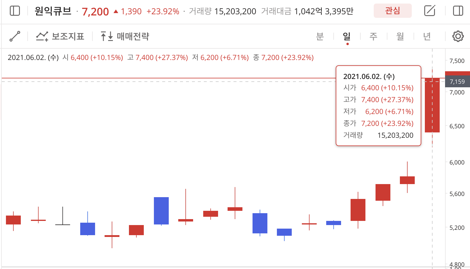이미지 1