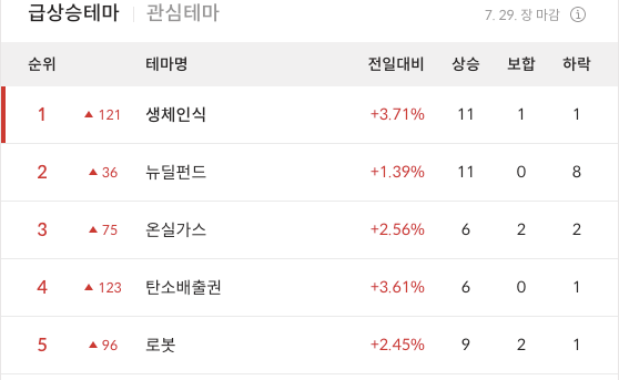 이미지 1