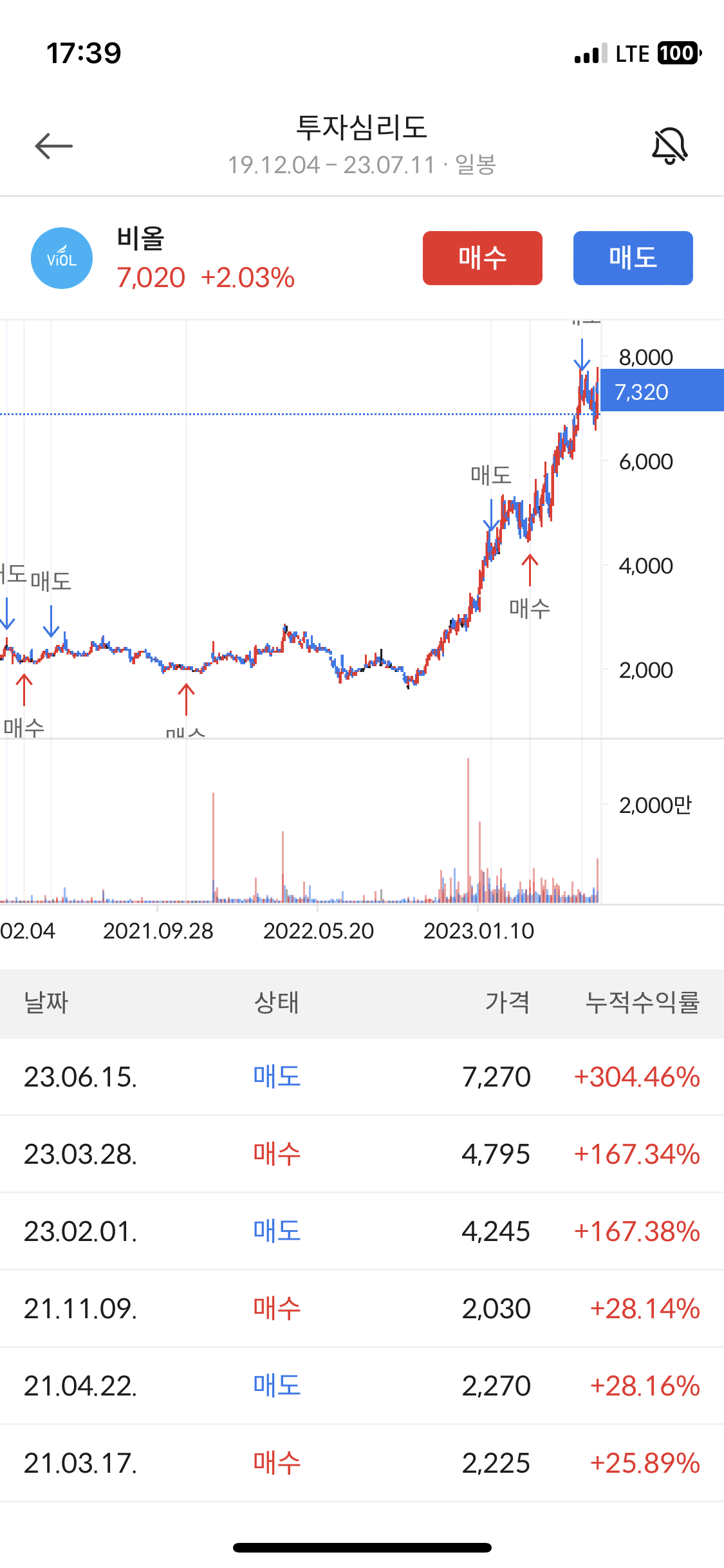 이미지 1