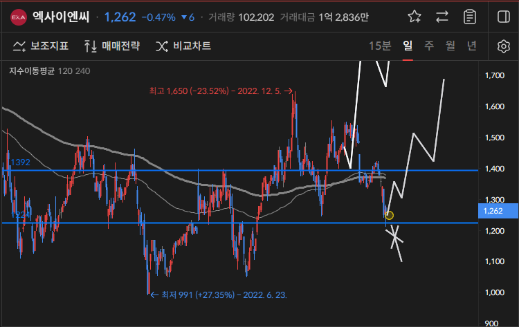 이미지 1