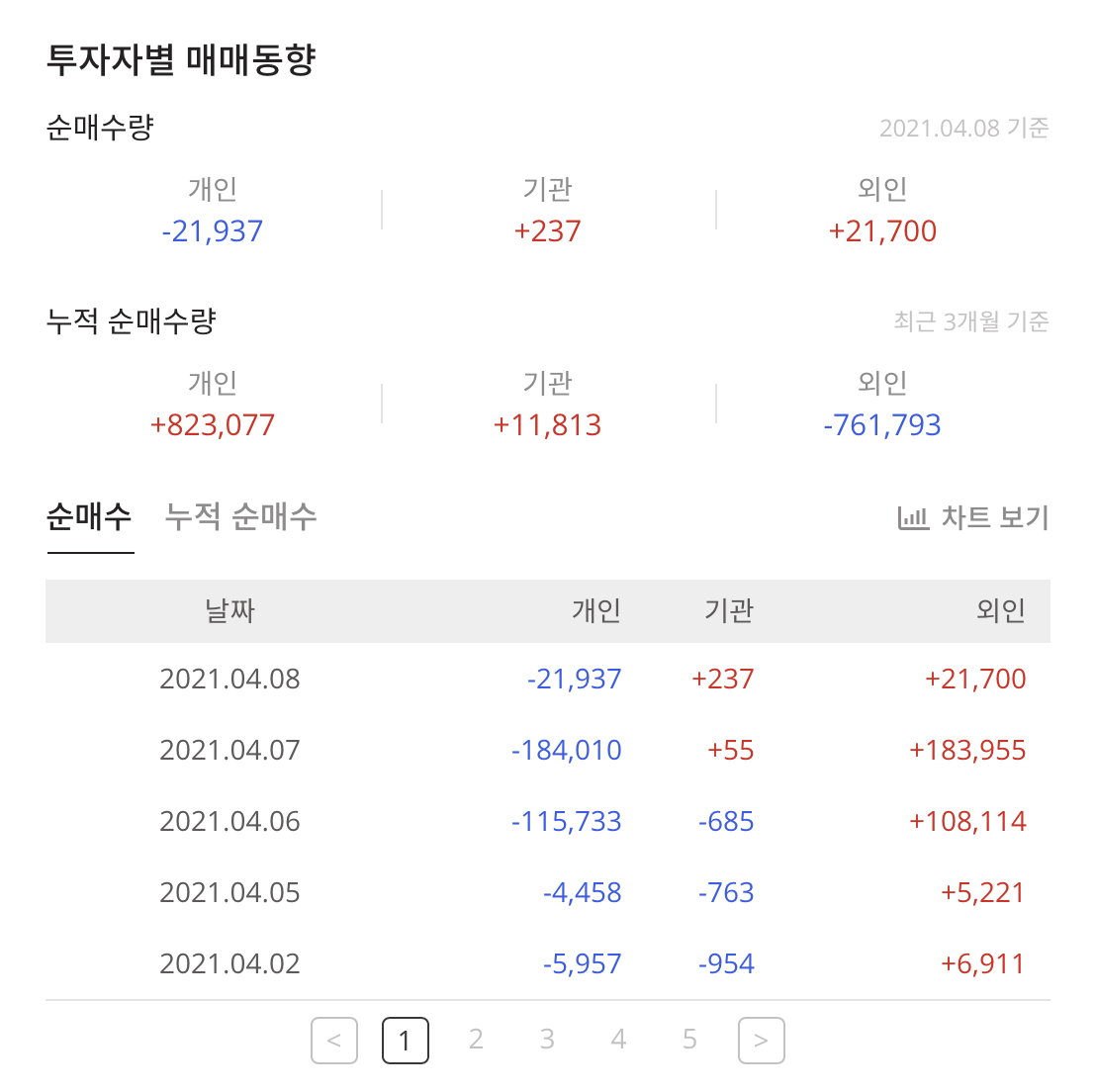 이미지 2