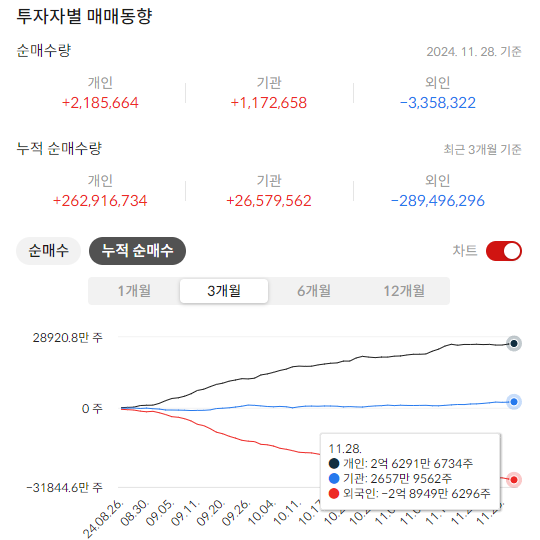 이미지 1
