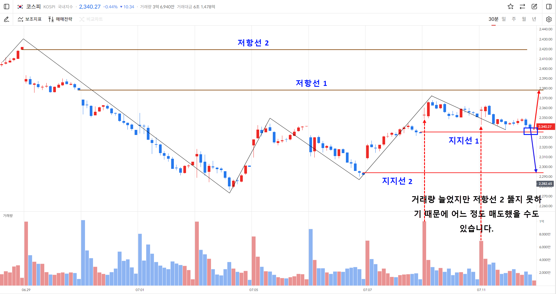 이미지 1