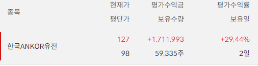 이미지 1